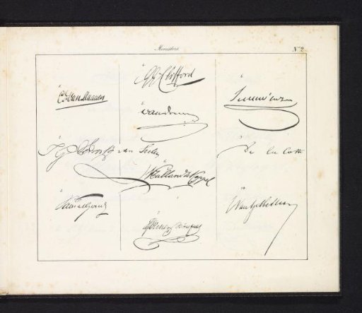 Signatures of Ministers, 1830