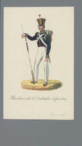 Flank Guard of the East Indian Infantry
