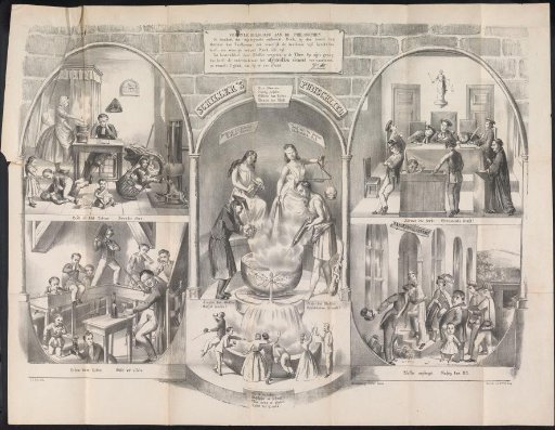 Caricature in the Leiden Student Almanac, 1863