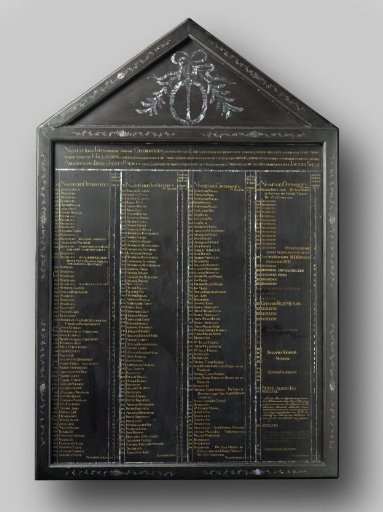Lacquer panel with the names of the chief factors of Deshima