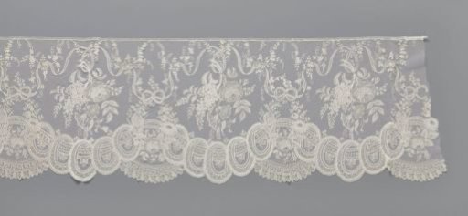 Strip of Japanese appliqué lace with ribbons in bows and a wavy ornamental border with oval hoops