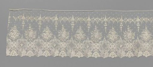 Strip of Japanese appliqué lace with a chain border of geometric shapes and rosette flowers
