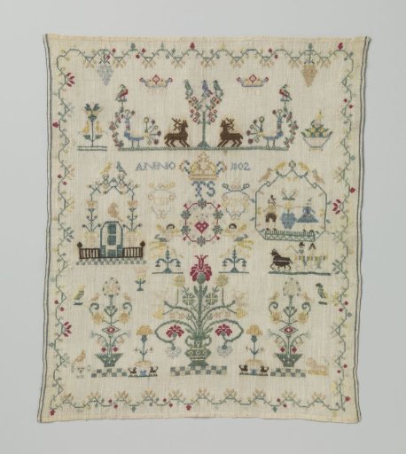Hemmed cloth of linen canvas embroidered with silk in cross- and double-star stitch with figures and flowers in pots around ANNO 1802 and TS
