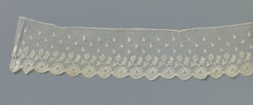 Strip of machine-made lace with a row of hanging daisies along the lower side