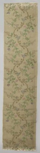 Canvas with decoration of branches, leaves, flowers and fruit