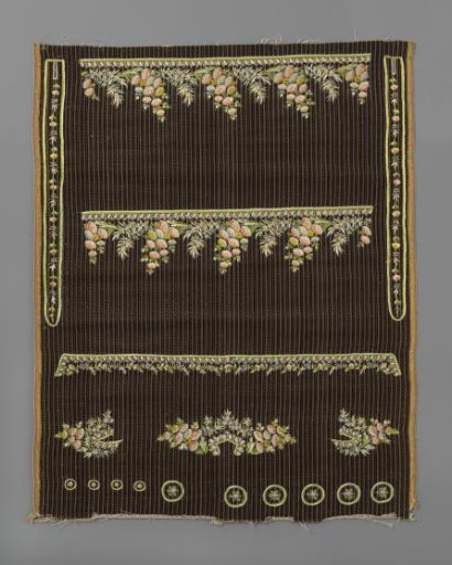 Panel Belonging to an Untrimmed Frac of Silk Velvet