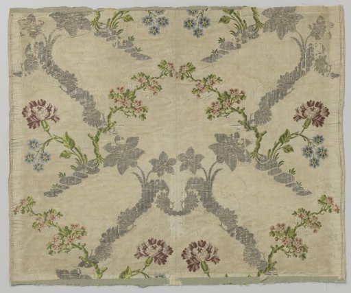 Fragment of Silk Weaving with Lace Pattern and Floral Scrolls