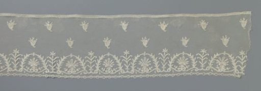 Strip of Japanese appliqué lace with pointed arch border and bells