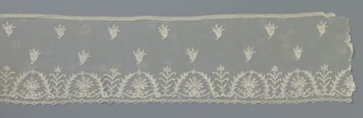 Strip of Japanese appliqué lace with pointed arches and bells