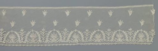 Strip of appliqué lace in Japanese style with pointed arch border and bells