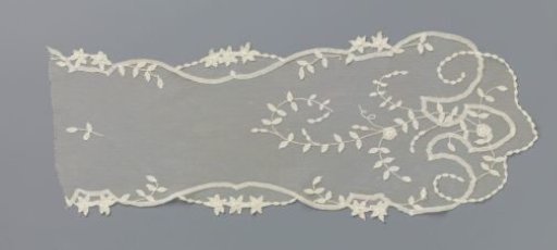 Edge of machine-made ribbon lace with band work