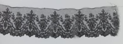Strip of Bobbin Lace with Hollow and Convex Double Borders