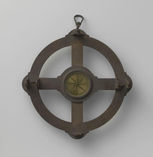 Dutch circle