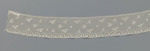 Strip of appliqué lace with a scattered pattern and rosettes in ovals along the lower edge