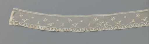 Strip of appliqué lace with a scattered pattern and rosettes in ovals along the lower edge