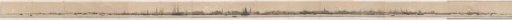 Panorama of the City of Amsterdam