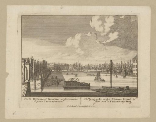 View of the Buitenkant and the IJ at Amsterdam