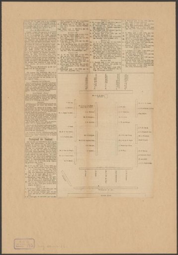 Ground plan of the Council Chamber of the town hall at the Prinsenhof