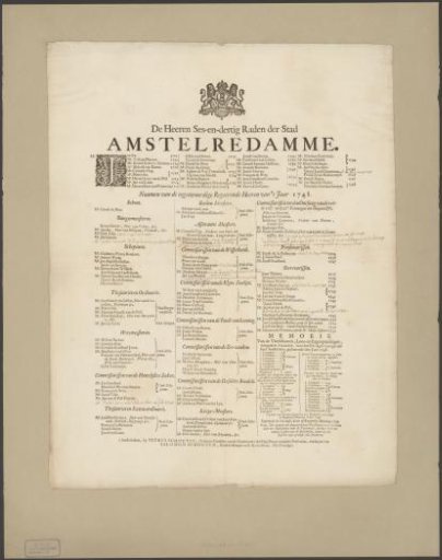 Text sheet with the names of the Amsterdam government in 1748