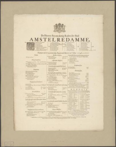 Text sheet with the names of the Amsterdam government in October 1748