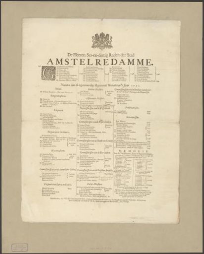 Text sheet with the names of the Amsterdam government in 1750