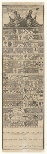 Coats of arms of the mayors of Amsterdam (1578-1731)