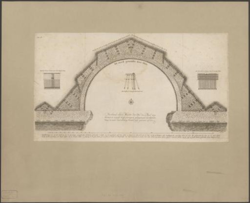 Design for the first cofferdam