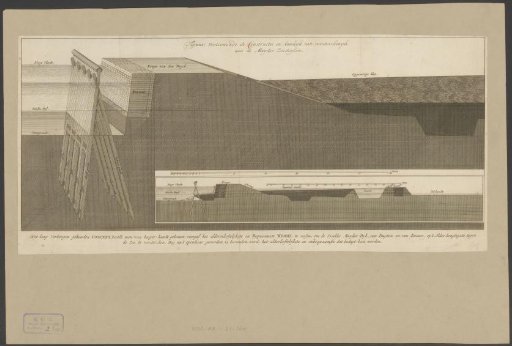 Two profiles with a reinforcement plan for the sea dike east of Muiden