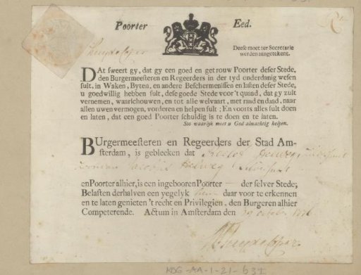 Oath of Citizenship of Roelof Helweg