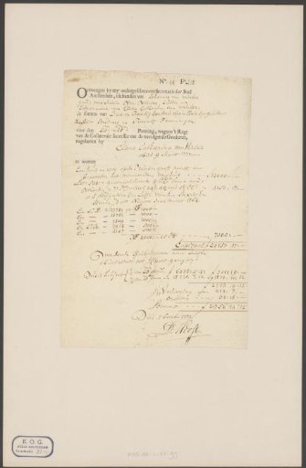 Receipt in the name of Johannes van Winter