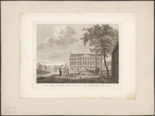 View of the New Workhouse in Amsterdam