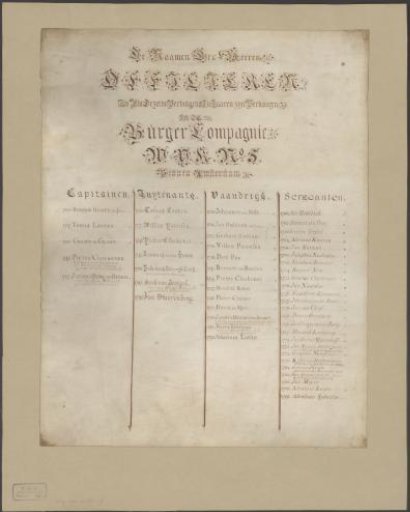 Table with names of officers of Amsterdam ward V