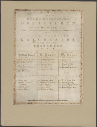 Table with names of officers of Amsterdam ward L