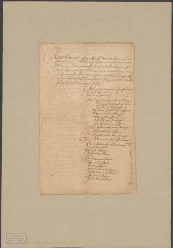 Regulations for the Changing of the Guard in Amsterdam