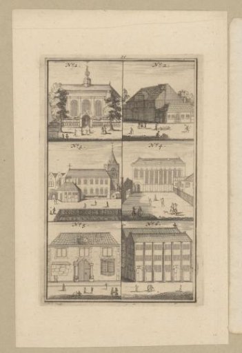 Six Different Churches in Amsterdam