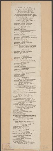 List of sermons in Amsterdam for the week of April 24, 1796