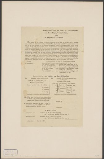 Appeal for subscriptions for the food and peat distribution by the Soeploods at Herenmarkt in Amsterdam