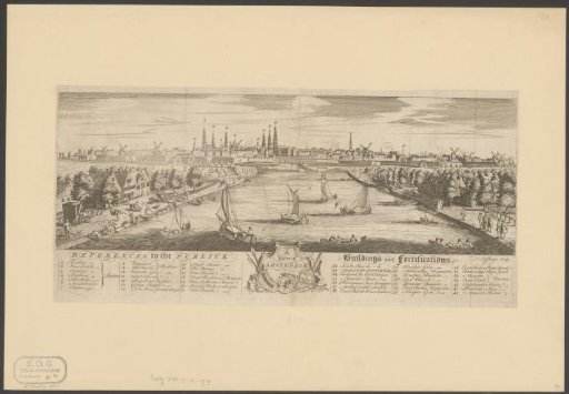 View of Amsterdam from the Amstel
