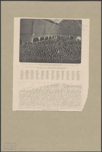Group portrait of the members of the Vereeniging voor den Effectenhandel, 1907