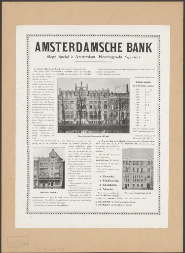 View of the Amsterdam Bank