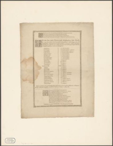 Commentary on the fluctuating rye prices in Amsterdam in the years 1547-1548