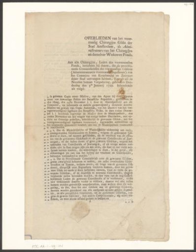 Extract from the minutes of meetings concerning the former surgeons' guild of Amsterdam