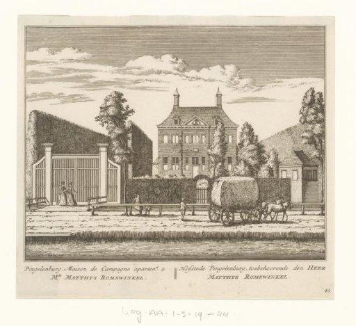 View of the estate Pingelenburg