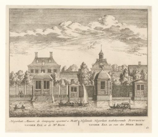 View of the country estate Hogerlust