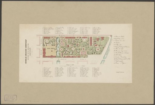 Map of Artis