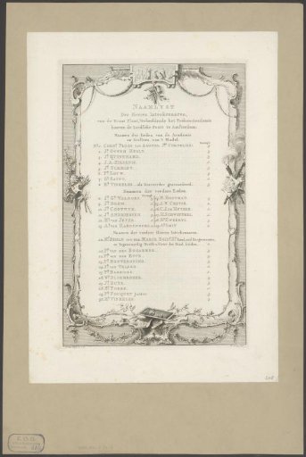 List of subscribers to the print of the Amsterdam City Drawing Academy, 1764-1767