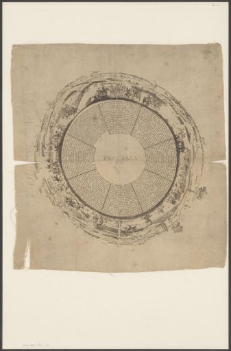Panorama of the Battle of Waterloo