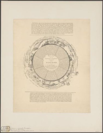 Panorama of the Battle of Waterloo