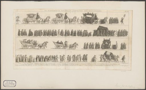 Six different ways of burial in Holland