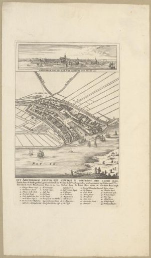 Map of Amsterdam with City View, 1300